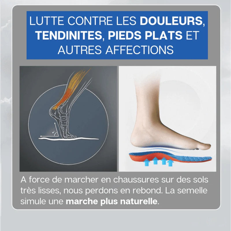 Semelles Orthopédiques - Douleurs aux Pieds